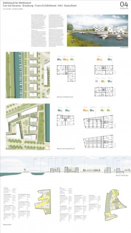 <p><strong>Straßburg, Kehl, Zollhofareal</strong></p><p>Plan 4, Details</p>